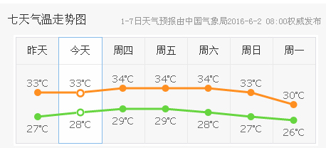 ����������V������������