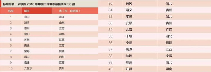 �V����������������������